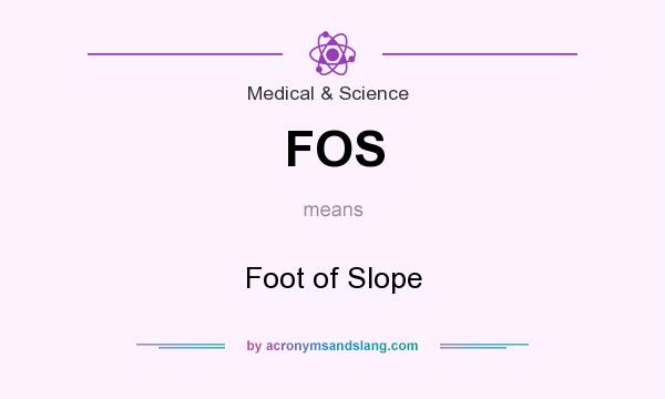 What does FOS mean? It stands for Foot of Slope
