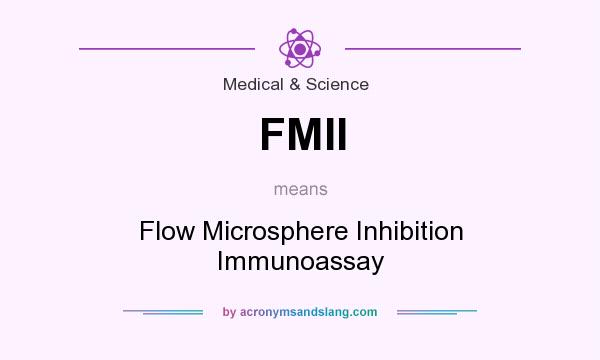 What does FMII mean? It stands for Flow Microsphere Inhibition Immunoassay