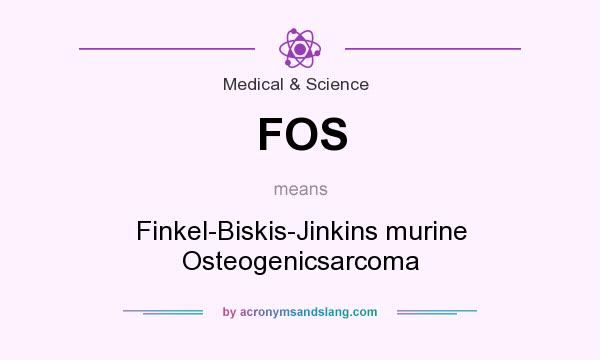 What does FOS mean? It stands for Finkel-Biskis-Jinkins murine Osteogenicsarcoma