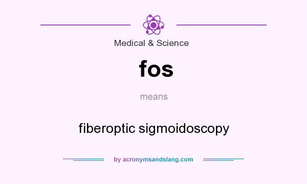 What does fos mean? It stands for fiberoptic sigmoidoscopy