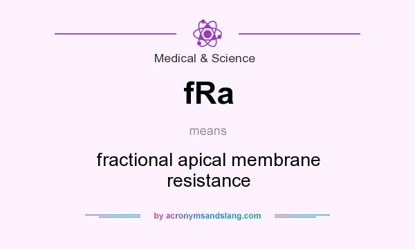 What does fRa mean? It stands for fractional apical membrane resistance