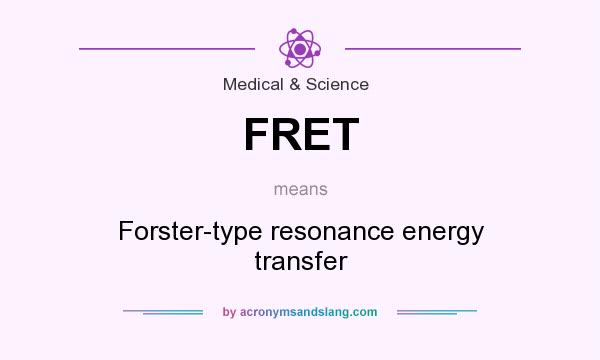 What does FRET mean? It stands for Forster-type resonance energy transfer