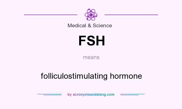 What does FSH mean? It stands for folliculostimulating hormone