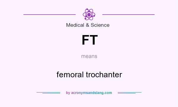 What does FT mean? It stands for femoral trochanter