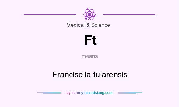 What does Ft mean? It stands for Francisella tularensis