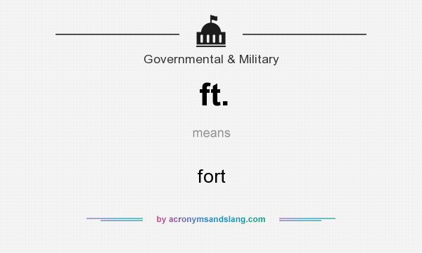What does ft. mean? It stands for fort