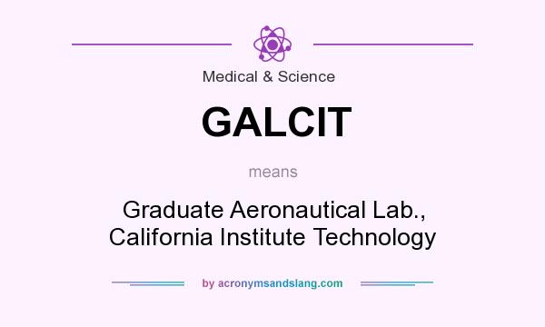 What does GALCIT mean? It stands for Graduate Aeronautical Lab., California Institute Technology