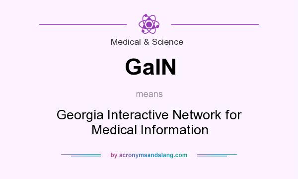 What does GaIN mean? It stands for Georgia Interactive Network for Medical Information