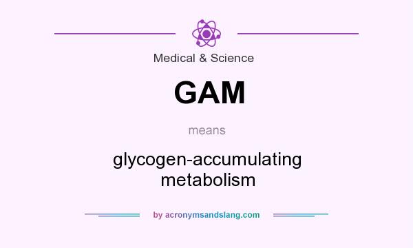 What does GAM mean? It stands for glycogen-accumulating metabolism