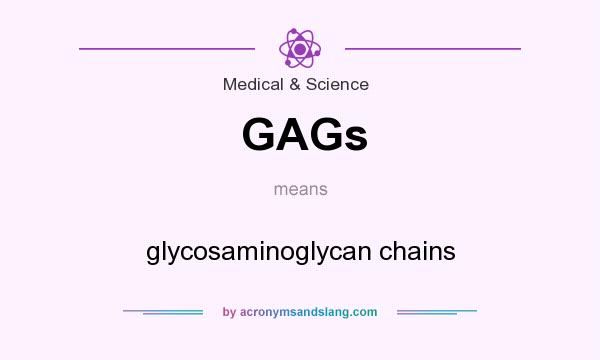 What does GAGs mean? It stands for glycosaminoglycan chains