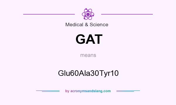 What does GAT mean? It stands for Glu60Ala30Tyr10
