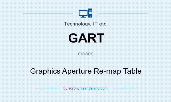 What does GART mean? It stands for Graphics Aperture Re-map Table