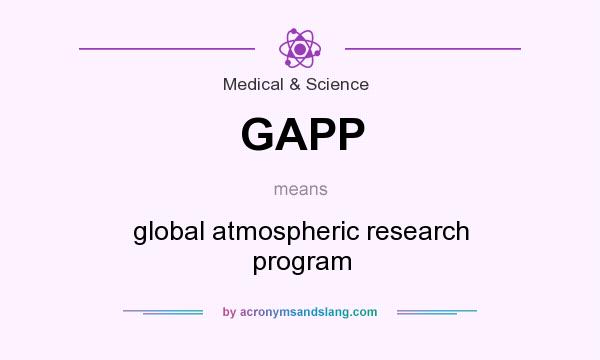 What does GAPP mean? It stands for global atmospheric research program