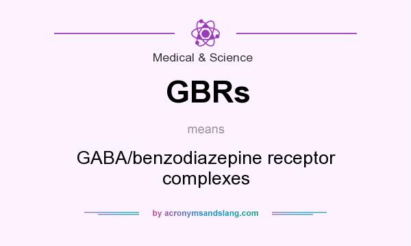 What does GBRs mean? It stands for GABA/benzodiazepine receptor complexes