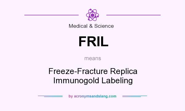 What does FRIL mean? It stands for Freeze-Fracture Replica Immunogold Labeling