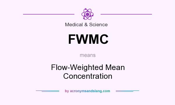 What does FWMC mean? It stands for Flow-Weighted Mean Concentration