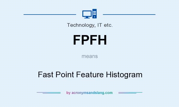 What does FPFH mean? It stands for Fast Point Feature Histogram