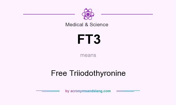 What does FT3 mean? It stands for Free Triiodothyronine
