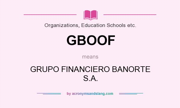 What does GBOOF mean? It stands for GRUPO FINANCIERO BANORTE S.A.