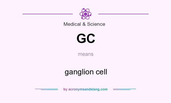 What does GC mean? It stands for ganglion cell