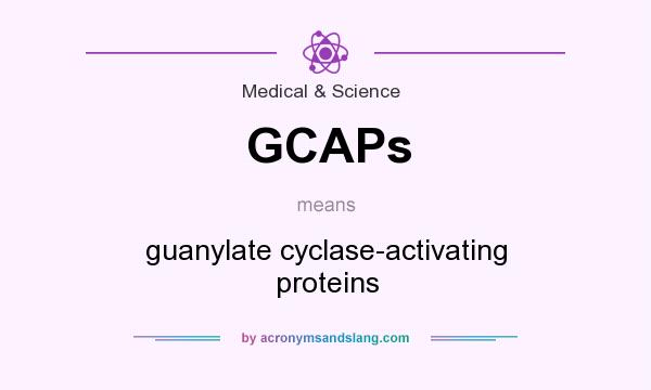 What does GCAPs mean? It stands for guanylate cyclase-activating proteins