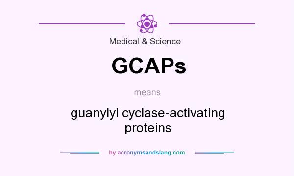 What does GCAPs mean? It stands for guanylyl cyclase-activating proteins