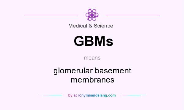 What does GBMs mean? It stands for glomerular basement membranes