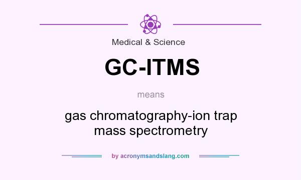 What does GC-ITMS mean? It stands for gas chromatography-ion trap mass spectrometry