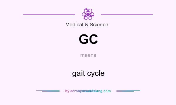 What does GC mean? It stands for gait cycle