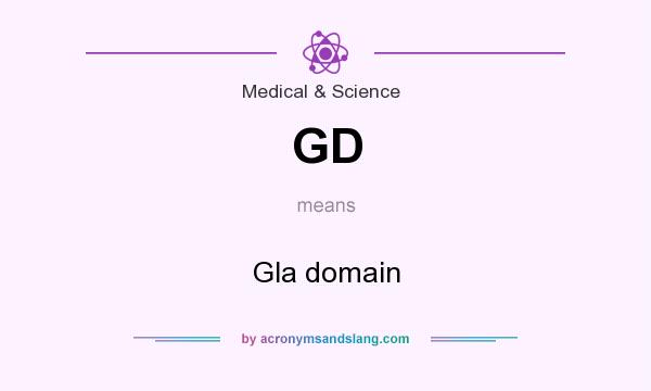 What does GD mean? It stands for Gla domain
