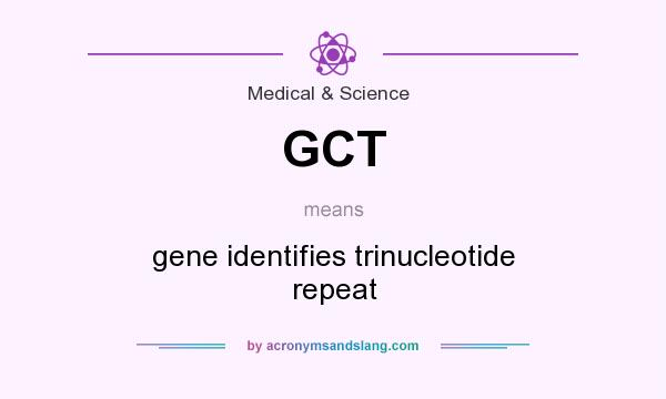 What does GCT mean? It stands for gene identifies trinucleotide repeat
