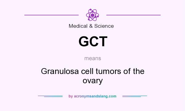 What does GCT mean? It stands for Granulosa cell tumors of the ovary