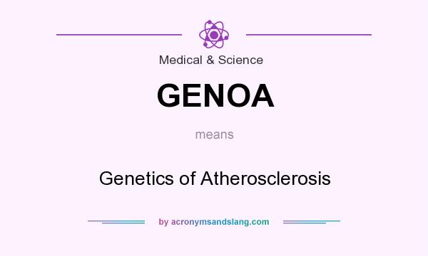 What does GENOA mean? It stands for Genetics of Atherosclerosis