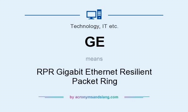 What does GE mean? It stands for RPR Gigabit Ethernet Resilient Packet Ring
