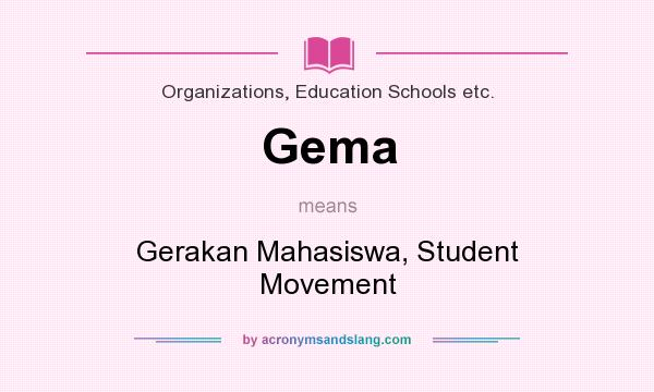 What does Gema mean? It stands for Gerakan Mahasiswa, Student Movement