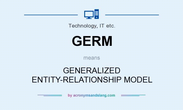 What does GERM mean? It stands for GENERALIZED ENTITY-RELATIONSHIP MODEL
