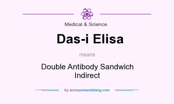 What does Das-i Elisa mean? It stands for Double Antibody Sandwich Indirect