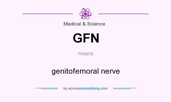 What does GFN mean? It stands for genitofemoral nerve