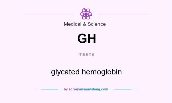 What does GH mean? It stands for glycated hemoglobin