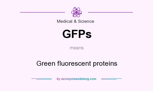 What does GFPs mean? It stands for Green fluorescent proteins