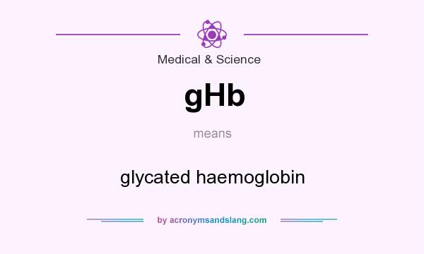 What does gHb mean? It stands for glycated haemoglobin