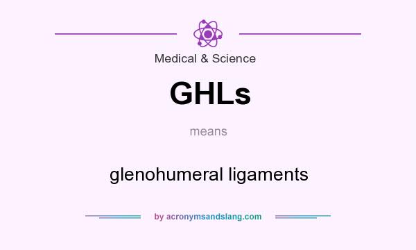 What does GHLs mean? It stands for glenohumeral ligaments