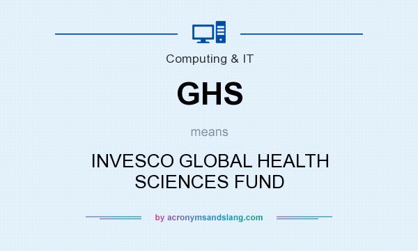 What does GHS mean? It stands for INVESCO GLOBAL HEALTH SCIENCES FUND