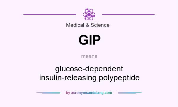 What does GIP mean? It stands for glucose-dependent insulin-releasing polypeptide