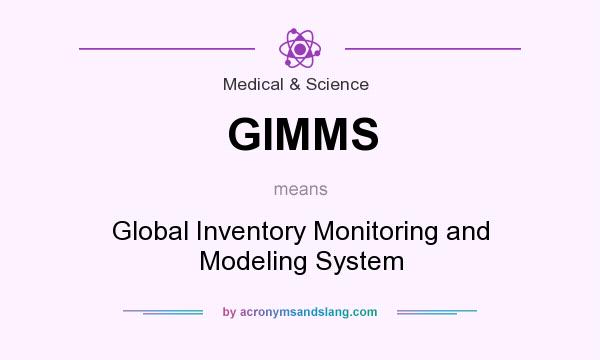 What does GIMMS mean? It stands for Global Inventory Monitoring and Modeling System
