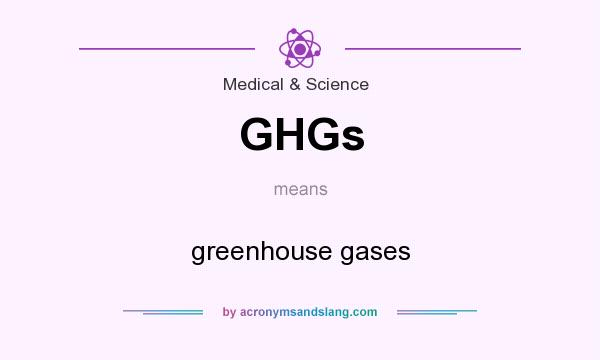 What does GHGs mean? It stands for greenhouse gases