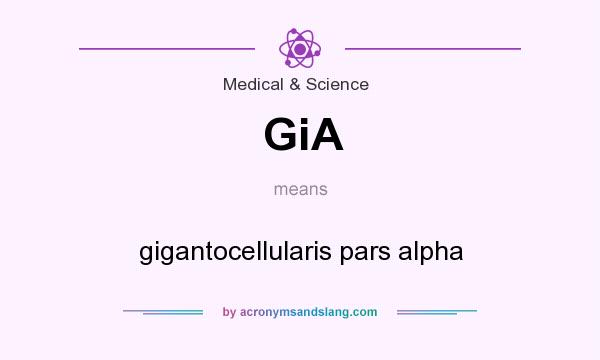What does GiA mean? It stands for gigantocellularis pars alpha