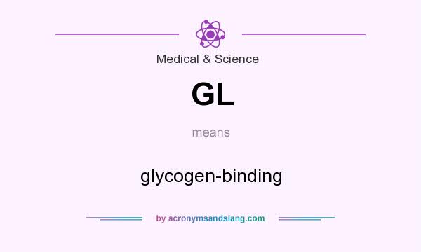 What does GL mean? It stands for glycogen-binding