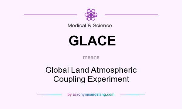 What does GLACE mean? It stands for Global Land Atmospheric Coupling Experiment
