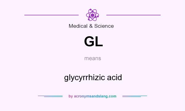 What does GL mean? It stands for glycyrrhizic acid